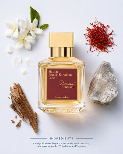 Barakkat Rouge 540 Eau de Parfum – 2 × 50ml Set