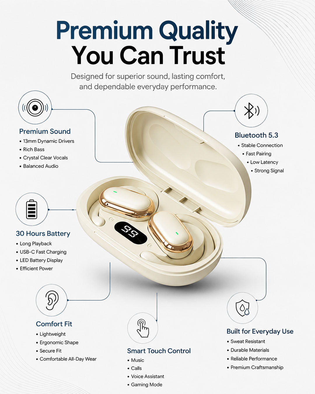 X96 Wireless Bluetooth Earbuds with LED Charging Case