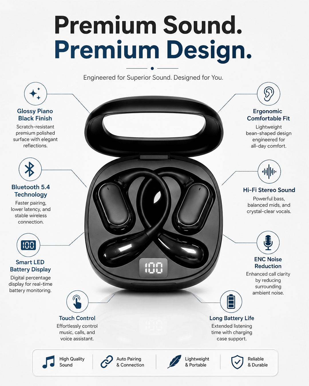 Q15 Pro Wireless Bluetooth Earbuds with Charging Case