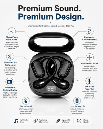 Q15 Pro Wireless Earbuds
